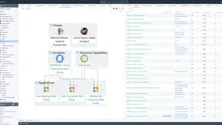 Ardoq screenshot