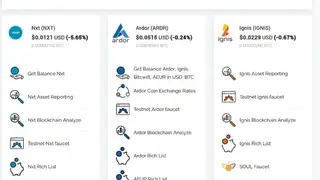 Ardor (ARDR) screenshot