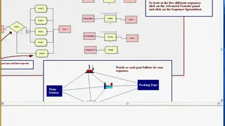Arena Simulation Software screenshot