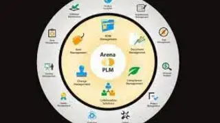 Arena Solutions screenshot