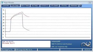 Argus Monitor screenshot