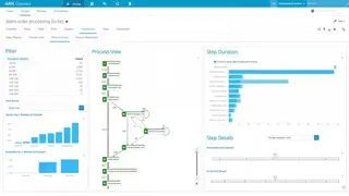 ARIS Process Mining screenshot