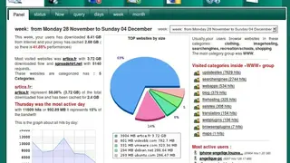 Artica Proxy screenshot