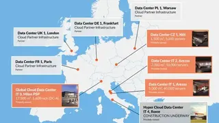 Aruba Cloud Data Center Outsourcing screenshot