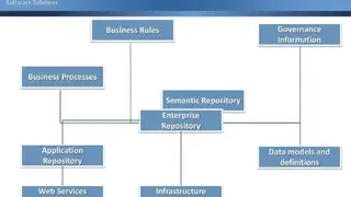 ASG metaCMDB screenshot