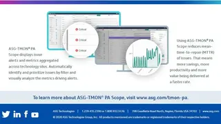 ASG TMON screenshot