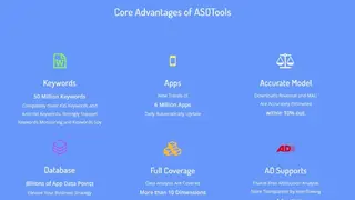 ASOTools screenshot