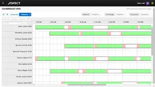 Aspect Quality Management screenshot