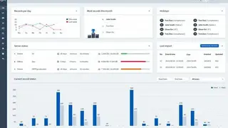 Aspera On Demand screenshot