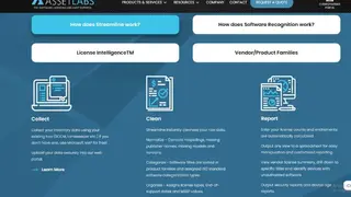 AssetLabs Streamline License Tracker screenshot