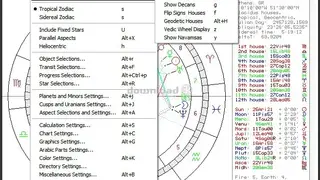 Astrolog32 screenshot