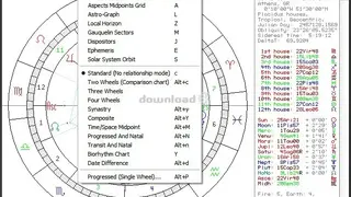 Astrolog32 screenshot