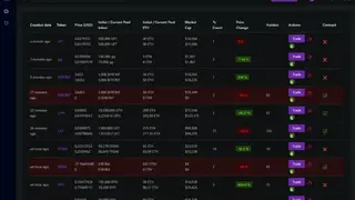 AstroTools screenshot