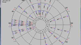 AstroWin screenshot