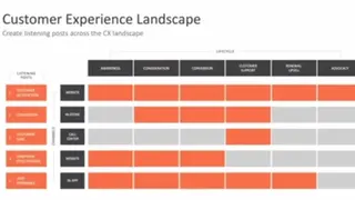 AstuteSolution Iperceptions screenshot