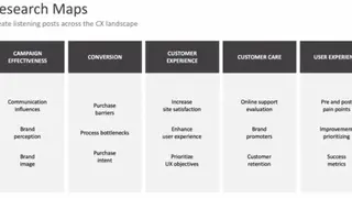 AstuteSolution Iperceptions screenshot