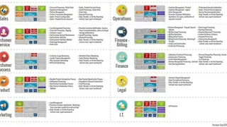 ATG Consulting screenshot