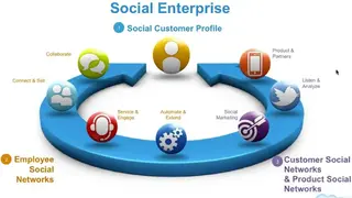 ATG Consulting screenshot