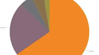 aTimeLogger screenshot