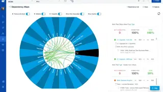 Atlassian Jira Align screenshot