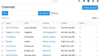 AtroPIM screenshot