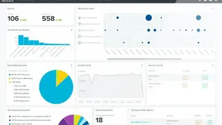 AT&T AlienVault USM screenshot