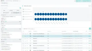 AT&T AlienVault USM screenshot