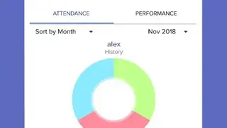 Attendance Tracker – Helpika screenshot