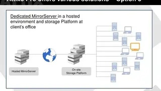 Attix5 Pro Online Backup screenshot