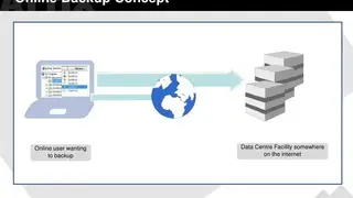 Attix5 Pro Online Backup screenshot