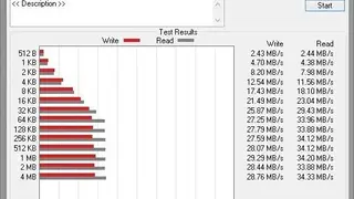 ATTO Disk Benchmark screenshot