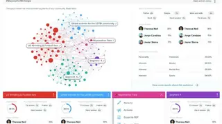 Audiense screenshot