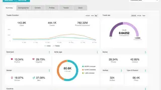 Audiense screenshot