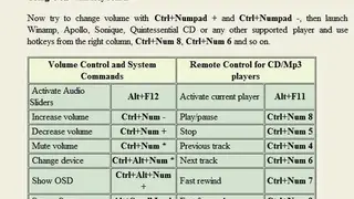 Audio Sliders screenshot