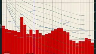 AudioTools – dB, Sound & Audio screenshot