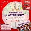 Aura Astrology