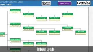Automatic Family Tree Maker in Excel screenshot
