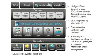 Autonomy IDOL screenshot