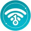 AutoProxy