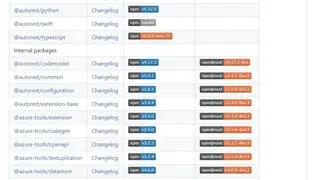 AutoRestCodeGenerator screenshot