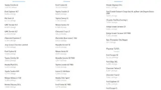 AutosForSale screenshot
