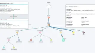 Auvik screenshot