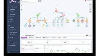Auvik screenshot