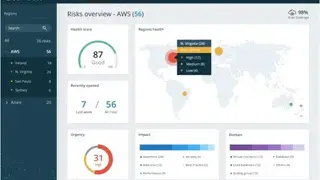 AvailabilityGuard NXG screenshot