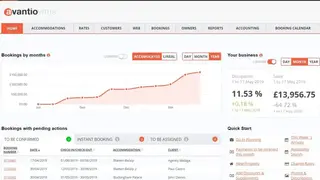 Avantio screenshot