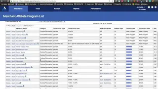 AvantLink screenshot