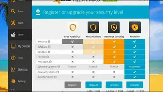Avast Antivirus screenshot