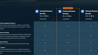 Avast Business Antivirus Pro screenshot