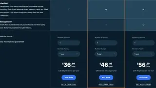 Avast Business Antivirus Pro screenshot