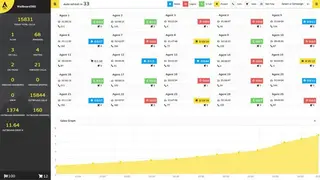 Avatar dialer screenshot